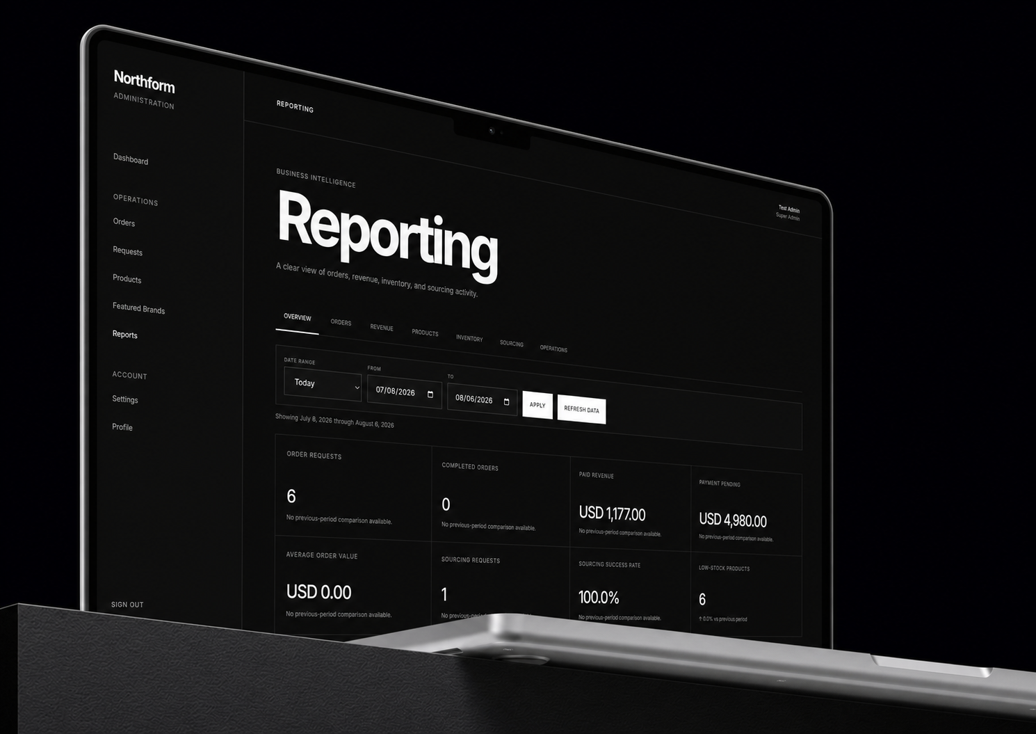 Reporting overview presenting date controls and key business metrics across orders, revenue, and inventory.
